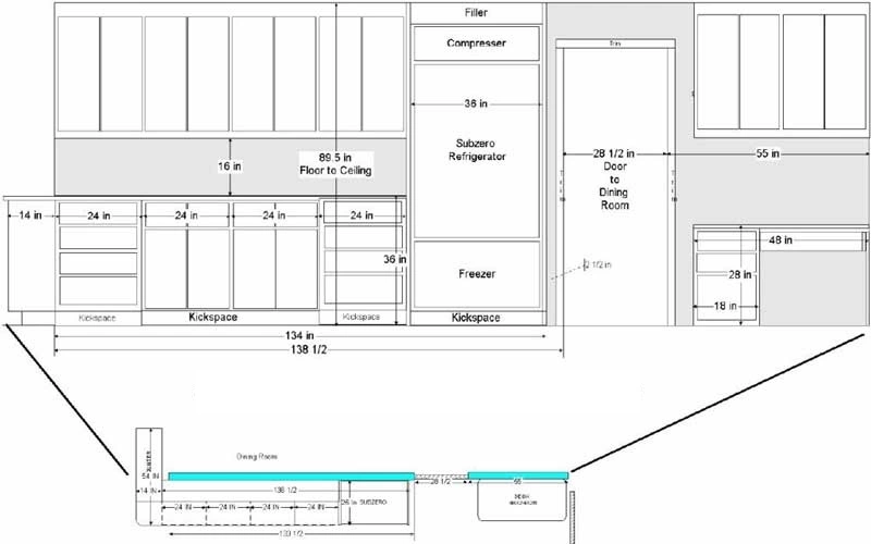 اندازه های استاندارد کابینت آشپزخانه