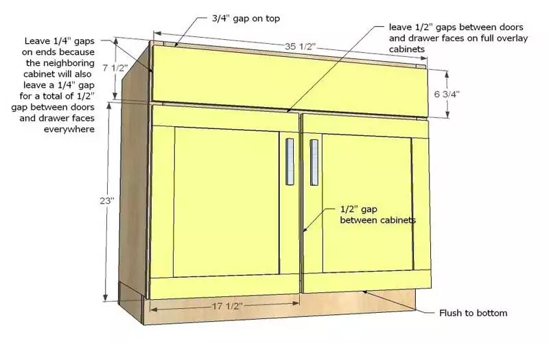 ابعاد استاندارد کابینت زمینی