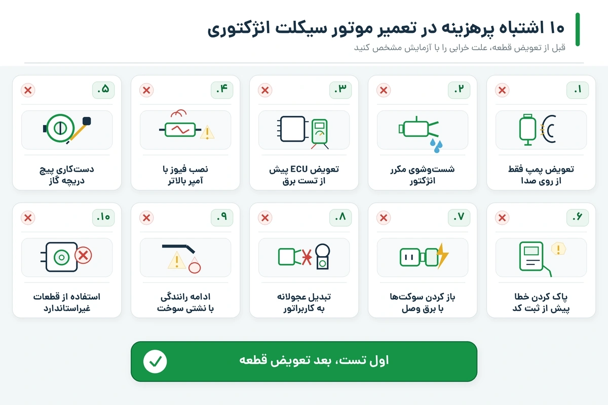 اشتباهات رایج در عیب یابی موتور انژکتوری