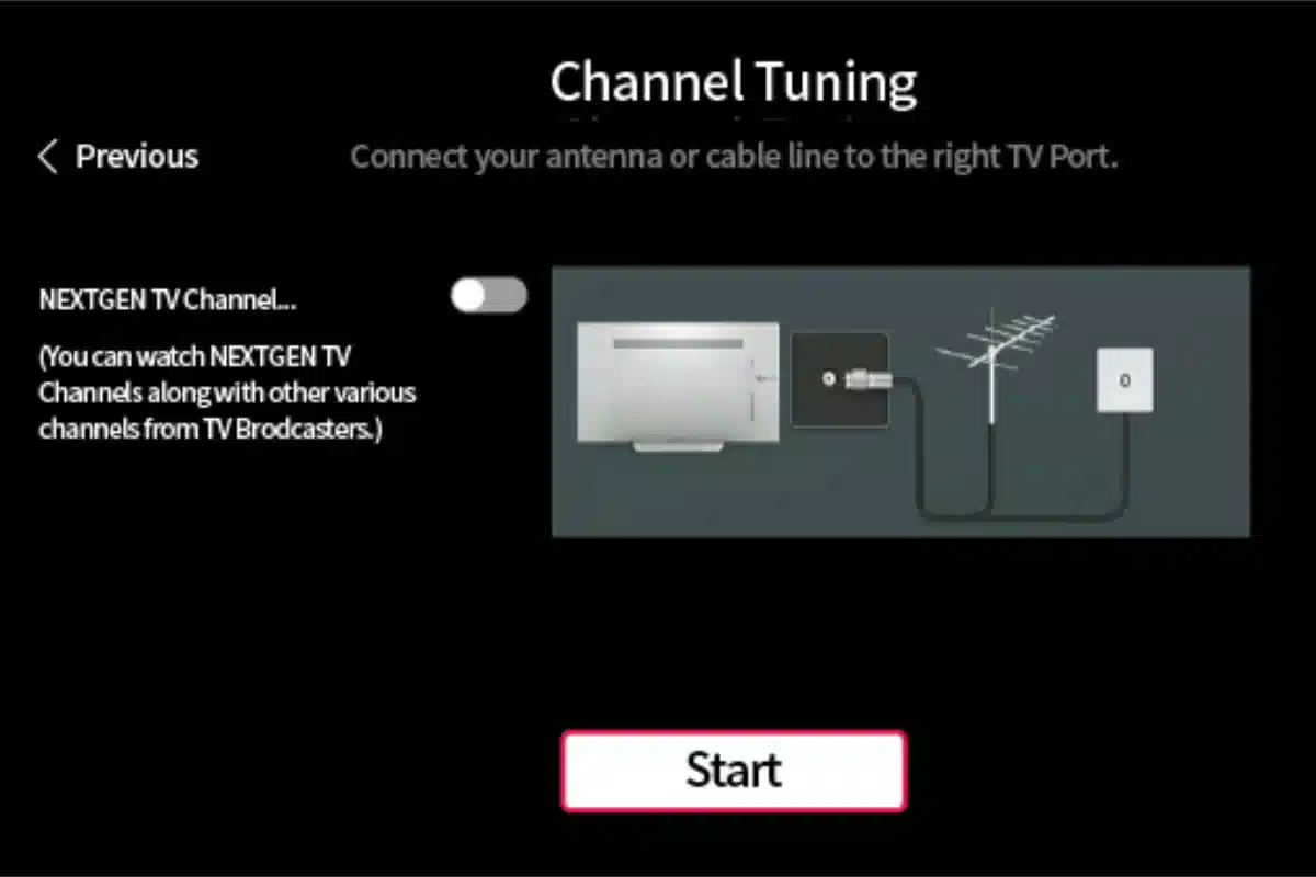 انتخاب آنتن تلویزیون