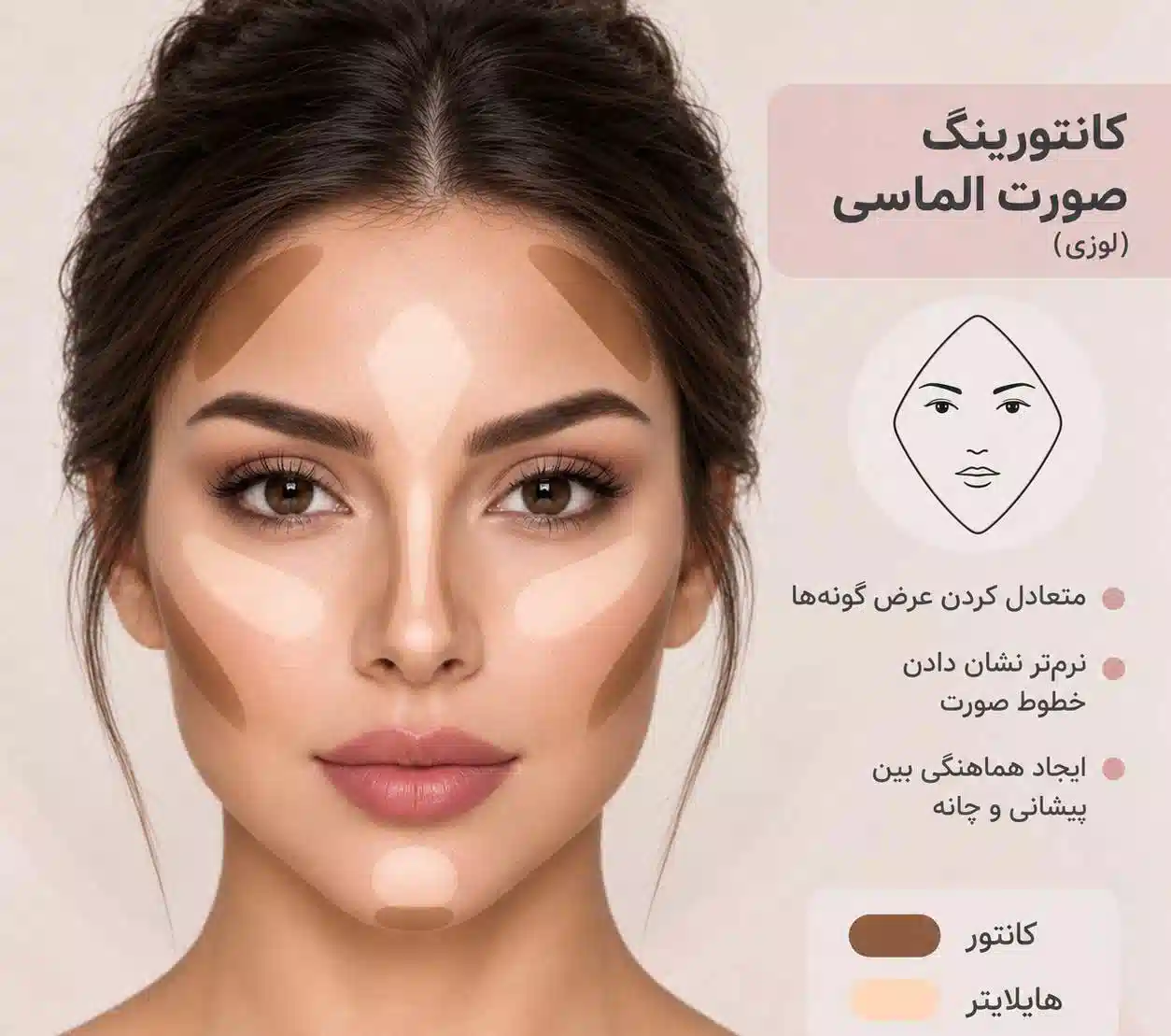صورت الماسی
