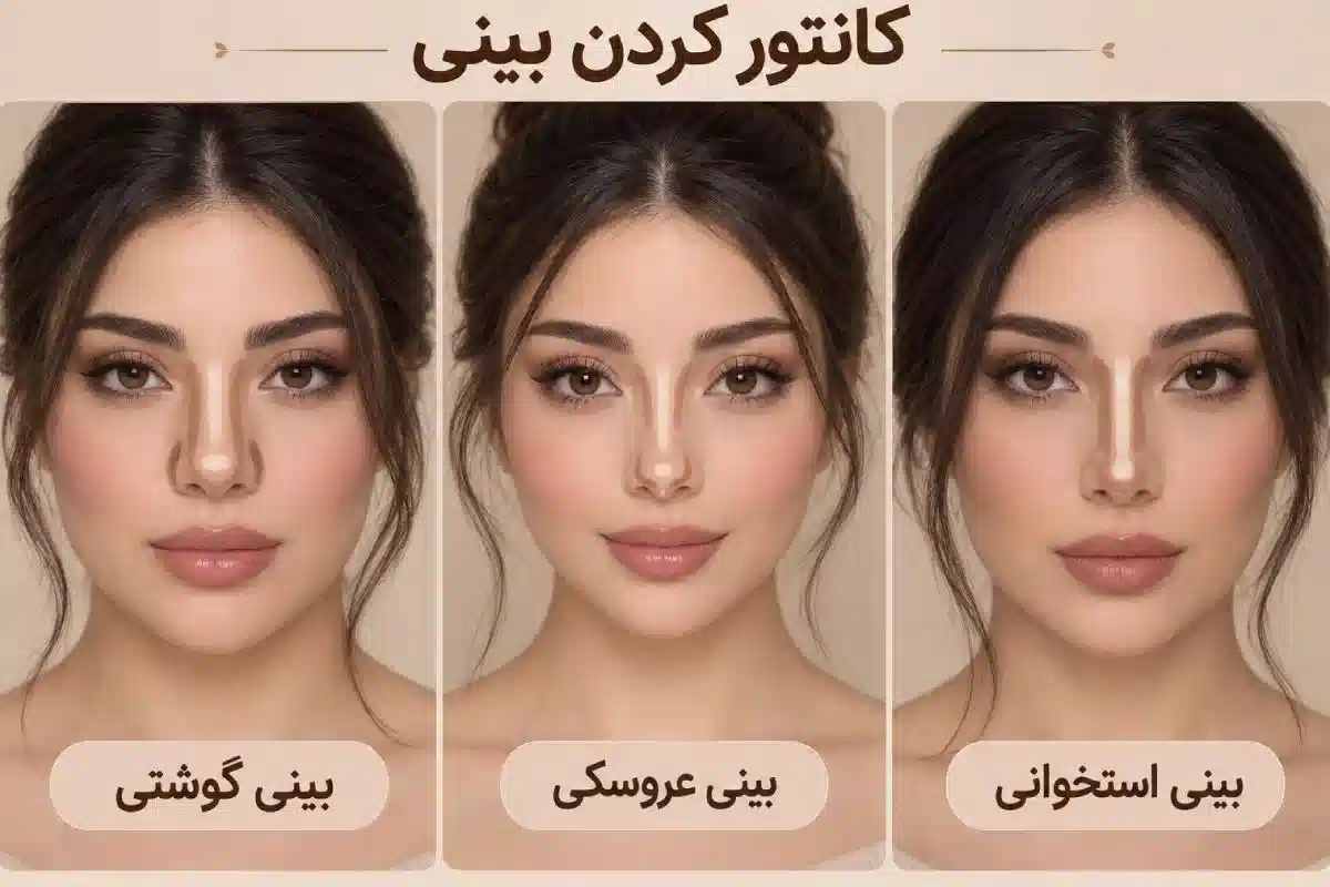 عکس کانتور بینی گوشتی، استخوانی و عروسکی