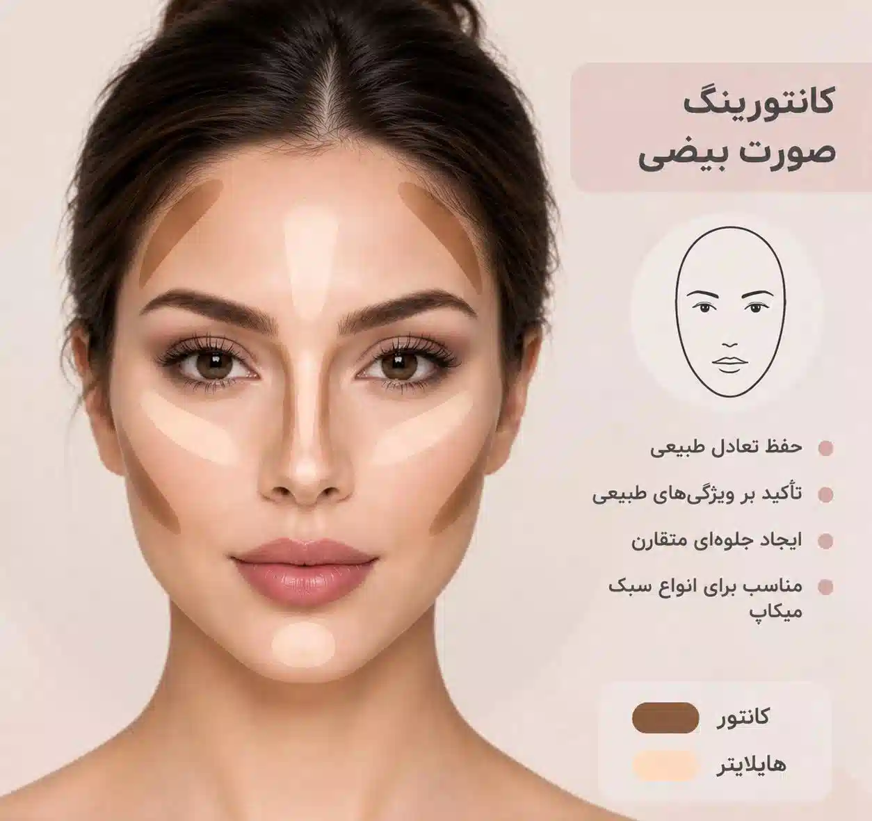 نحوه کانتورینگ صورت بیضی