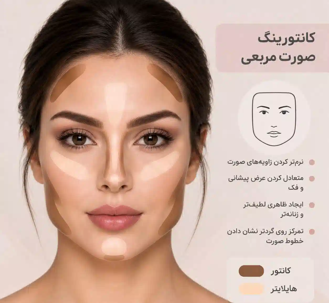 کانتور برای چه قسمت هایی از صورت استفاده می شود؟
