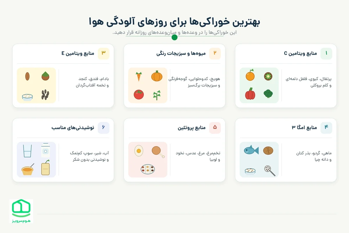 بهترین خوراکی‌ها برای روزهای آلودگی هوا