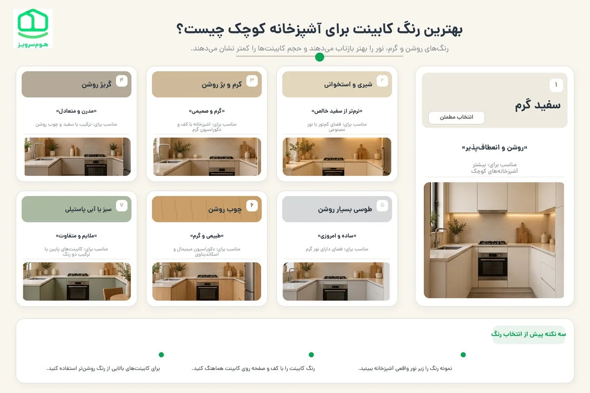 بهترین رنگ کابینت برای آشپزخانه کوچک