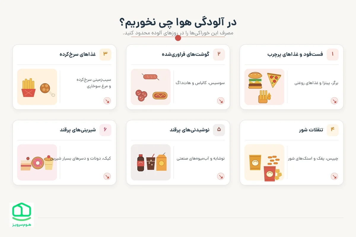 در آلودگی هوا چی نخوریم؟